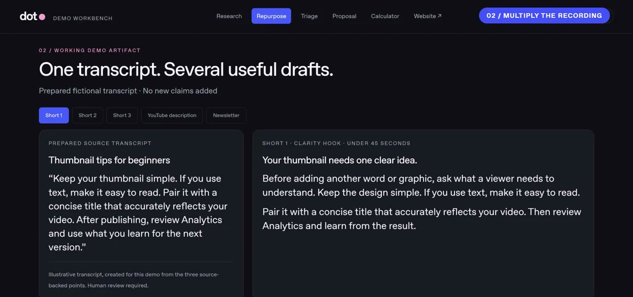 Prepared repurposing example with a source transcript and a selected Short 1 draft; tabs list two more Shorts, a YouTube description, and a newsletter.