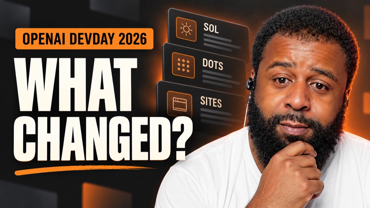 Jay’s digital avatar beside What Changed? and OpenAI DevDay 2026 graphics